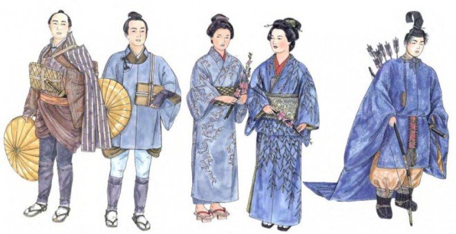 Японська Одяг і Костюм, національний Одяг Японії, Вафуку, Юката Чоловіча, Японське Кімоно